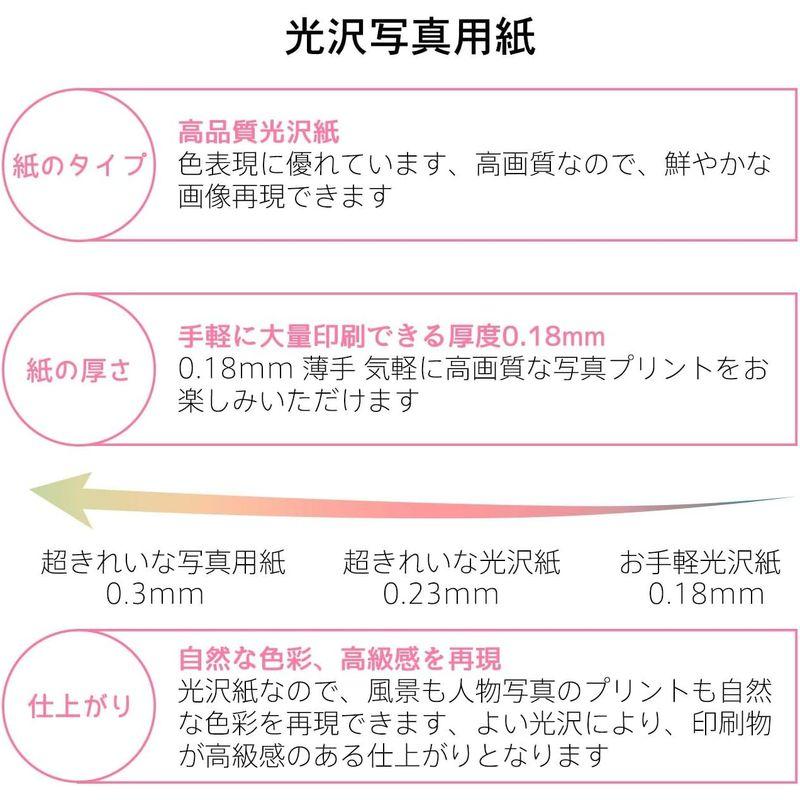 A-SUB 写真用紙 超きれいな光沢紙 0.18mm薄手 A4 100枚入り インクジェットプリンター用紙