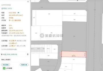 A142台中十三期重劃區土地建商置產投資首選｜台中市南屯區昌明段
