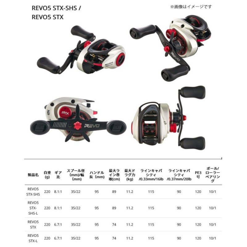 ○アブガルシア Abu REVO5 STX-SHS レボ5 STX-SHS (右ハンドル