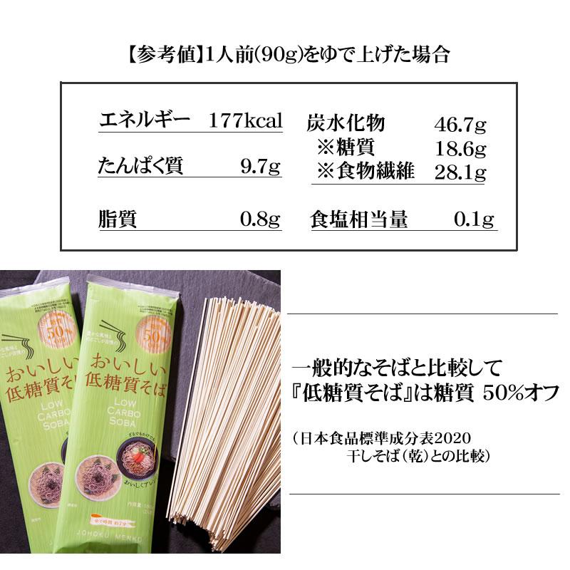低糖質麺 糖質オフ ロカボ麺 食物繊維 送料無料 ［低糖質そば１８０ｇ×１０袋］ 即送