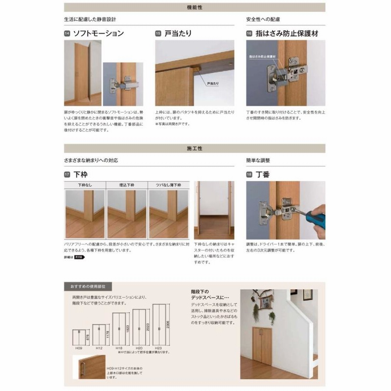 ラシッサS LAA クローゼット両開き戸 0709・0809M(w734mm/w824mm×h878mm）室内ドア LIXIL リクシル 室内建具 室内建材  クローゼットドア 扉 リフォーム DIY | LINEショッピング