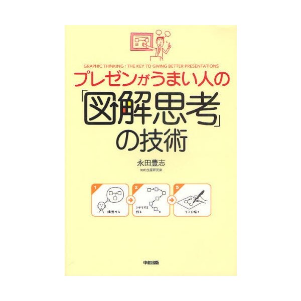 プレゼンがうまい人の 図解思考 の技術 通販 Lineポイント最大0 5 Get Lineショッピング