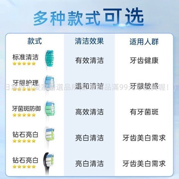 牙刷頭牙刷替換頭 品質超好适配飞利浦电动牙刷头HX6730/3226/3216/6511/5171/9362替换头