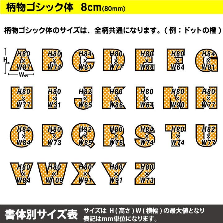 アイロンワッペン アルファベット英字8cmハート柄