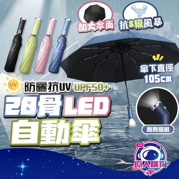 【內嵌LED手電筒🥇雙龍骨抗風】LED自動傘 折疊傘 輕量雨傘 LED照明 雨傘自動 抗uv 傘