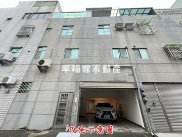 安南城北路大面寬雙車透天｜台南市安南區城北路