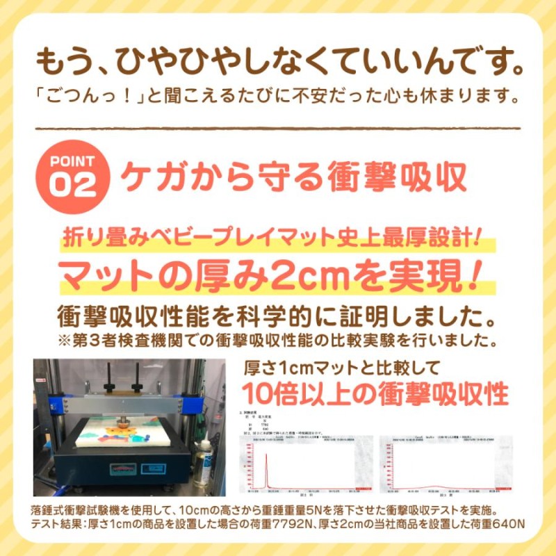 ベビーマット プレイマット 赤ちゃん ベビープレイマット 折りたたみ