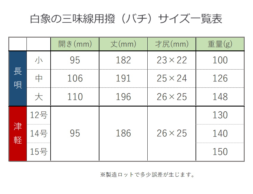 定番の長唄三味線用バチ 樹脂製 撥 小