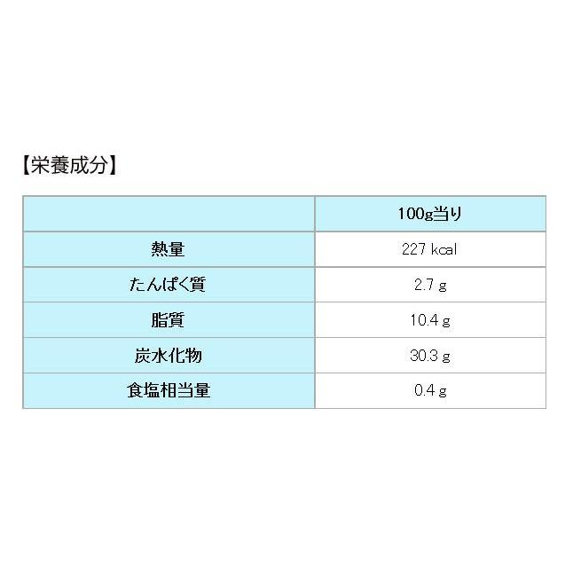 もぐもぐ工房 冷凍　まんまるじゃがいもとひじきコロッケ 6個入×5セット 390067