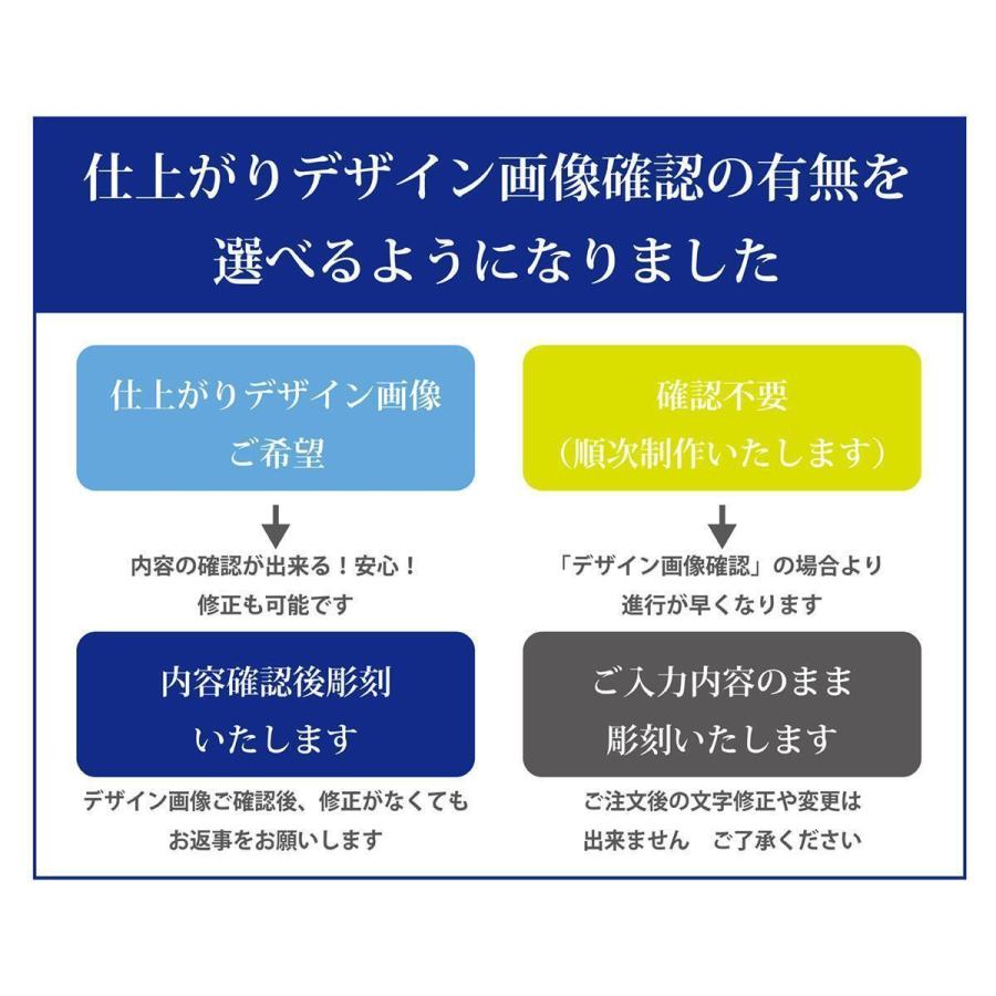 名入れ代込み ラッピング無料 mont-bell モンベル チタンカップ 450 名前 名入れ 彫刻 刻印 プレゼント ギフト 軽量 アウトドア 登山 マグカップ