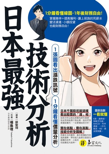 【電子書】日本最強技術分析