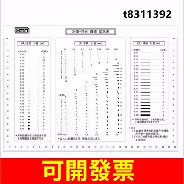 ✨台灣出貨✨可開發票 GODA污點卡 標準點線規菲林尺比對卡片 外觀檢驗規颳傷異物卡 污點裂縫對比卡 透明卡片外觀檢驗規