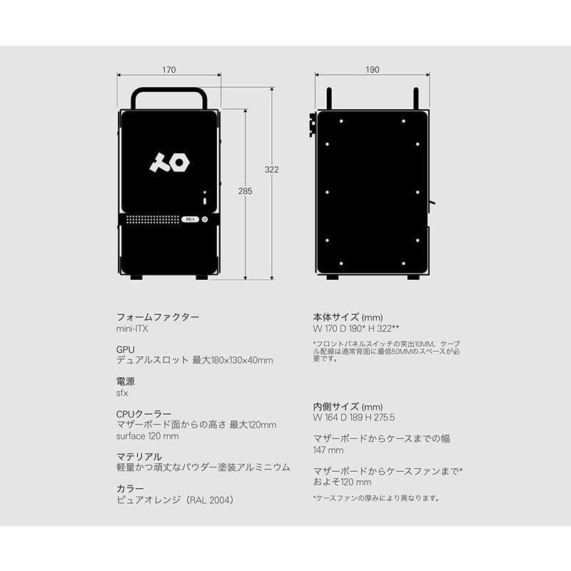 teenage engineering PCケース 自作PC デュアルスロットGPU対応 SFX