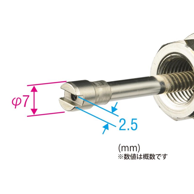 エアコンバルブコア交換ツール HFC-134a用 STRAIGHT/27-3500 (STRAIGHT/ストレート) | LINEブランドカタログ