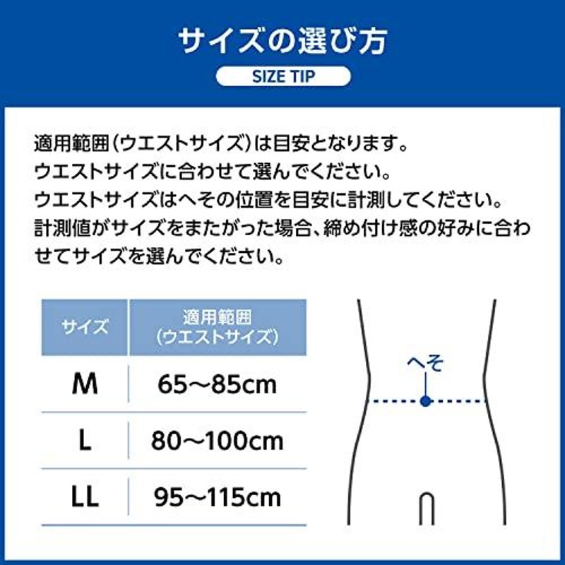 日本シグマックス メディエイドサポーター しっかりガード 腰