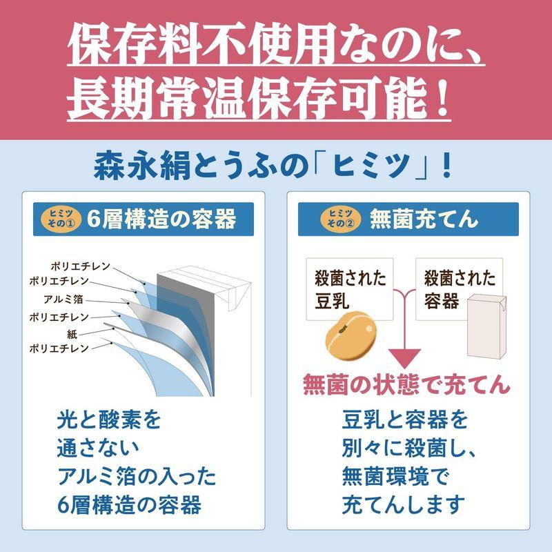 森永 常温 絹とうふ 250ｇ×12個 冷奴に 常温保存可能品 長期保存 備蓄 保存料不使用 挽き搾り製法 豆腐 ギフトにも