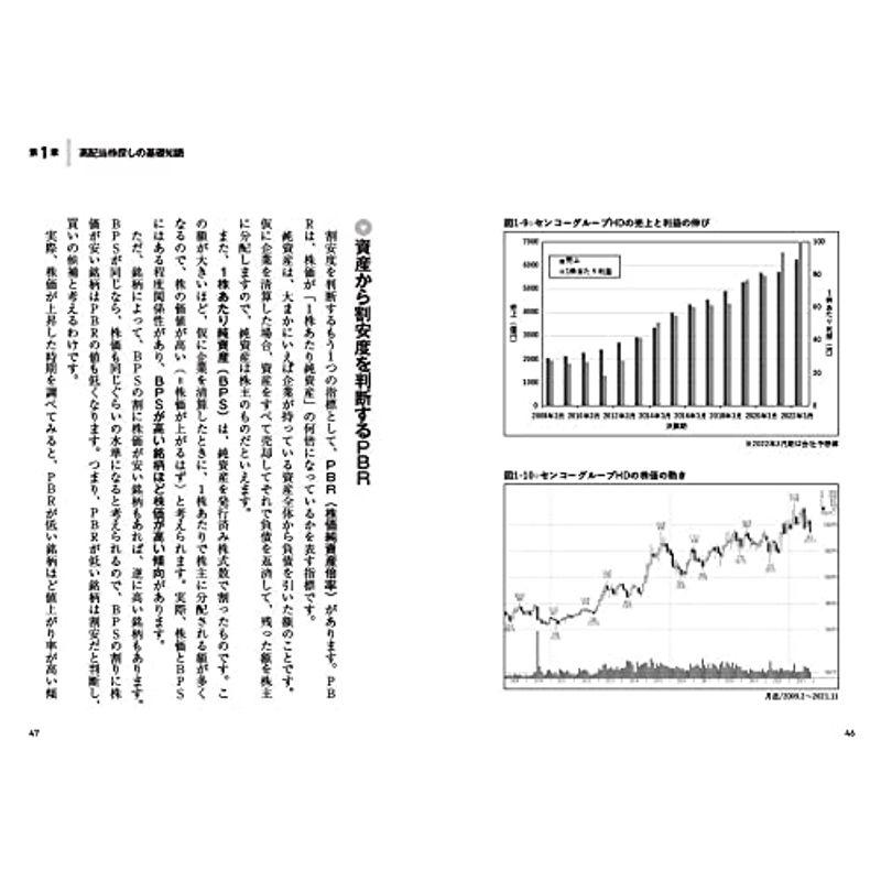 新版株初心者も資産が増やせる高配当株投資