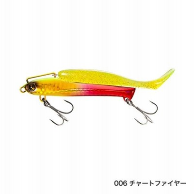 シマノ Xg K38t 熱砂 メタルドライブ 38g 007 ピンクファイヤー ルアー ソルト プラグ バイブレーション 通販 Lineポイント最大get Lineショッピング