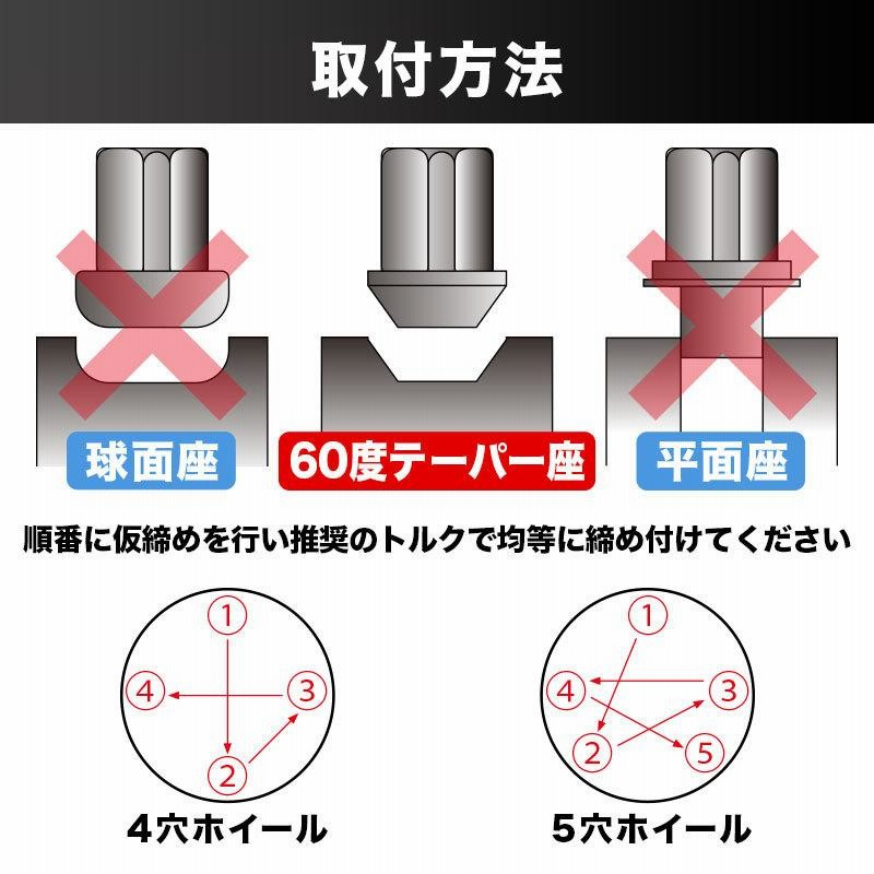 ホイールナット ホイールロックナット 黒 赤 青 m12 P1.25 P1.5