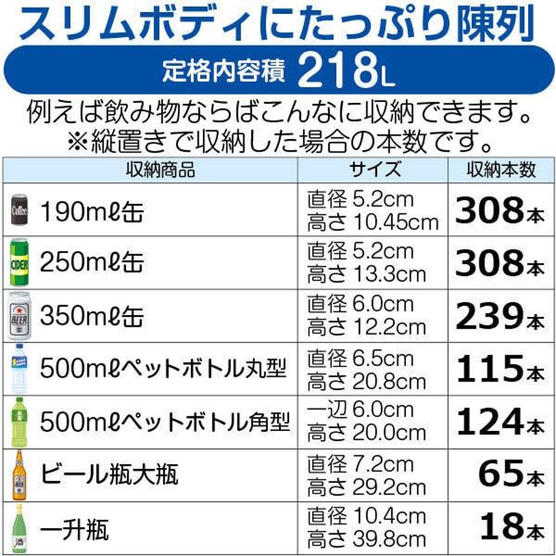 レマコム 4面ガラス冷蔵ショーケース フォーシーズン 218L R4G-218SLB