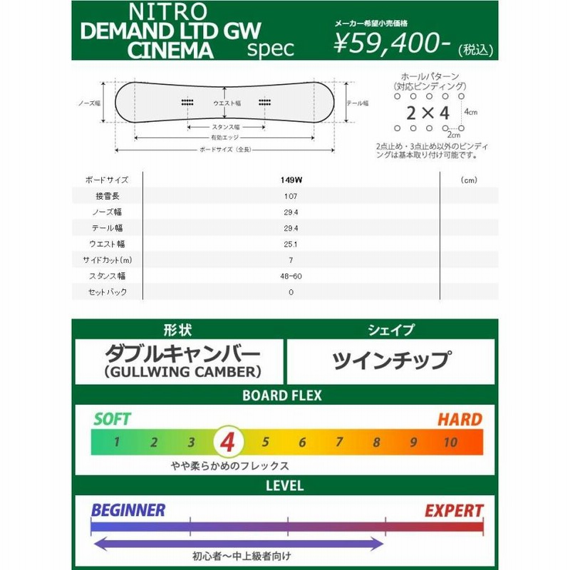 21-22 NITRO/DRAKE DEMAND LTD GULLWING × KING 2点セット