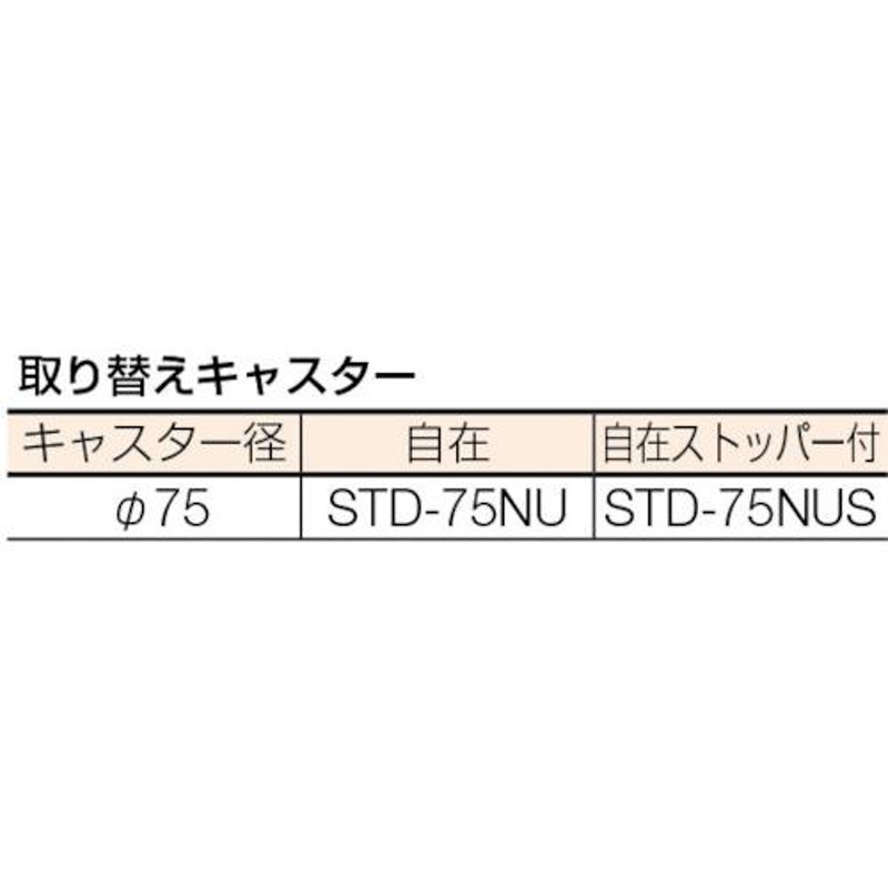 TRUSCO(トラスコ) ＳＵＳ３０４ステンレスワゴン