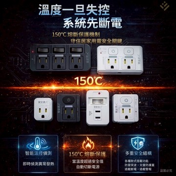 🚀現貨速寄，溫控斷路/防火插座/保險絲插座🏪插座 轉接頭 防雷突波 保護蓋 兒童防誤觸 多功能防護 保險絲 插座安全保護