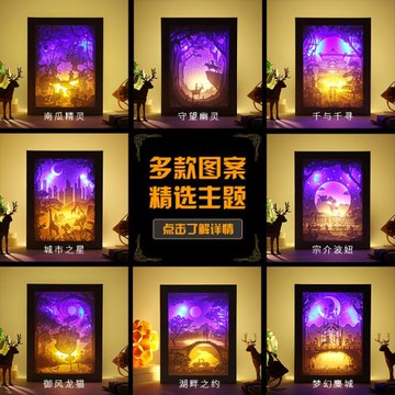 抖音同款氛圍燈臥室床頭裝飾小臺燈溫馨浪漫禮物手工3D疊影紙雕燈