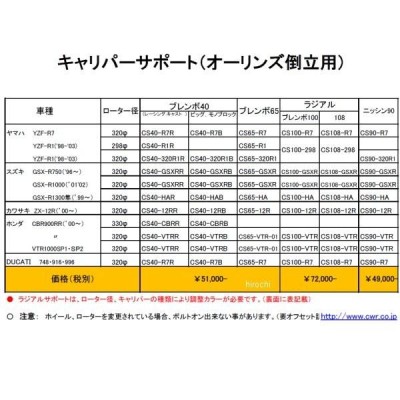 CS65-12R クレバーウルフ CLEVER WOLF キャリパーサポート オーリンズ