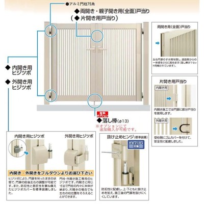 門扉 アルミ YKK シンプレオ 6型 片開き 門扉フェンス 0714 扉幅70cm