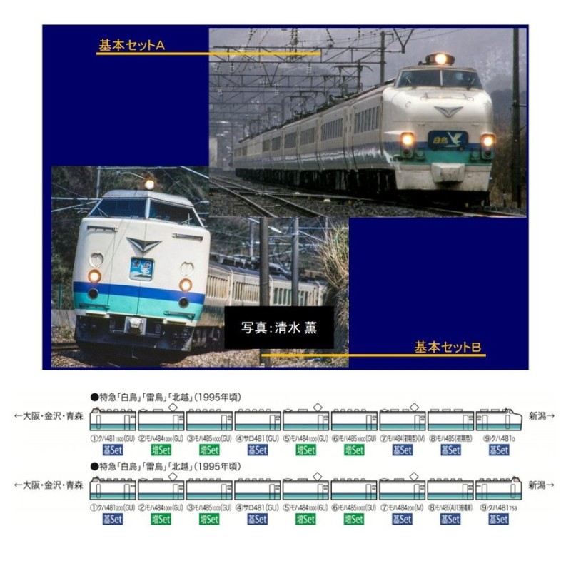 新品即納』{RWM}98216 JR 485系特急電車(上沼垂色・白鳥)基本セットB(5