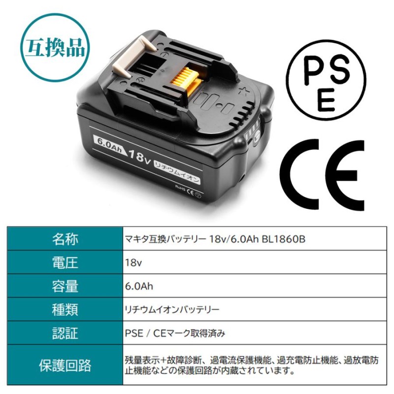 マキタ インパクトドライバー 18V TD172DRGX フルセット MAKITA 充電式 BL1860B 互換 バッテリー 2個 6.0Ah 急速充  電器 収納ケース 付き | LINEショッピング