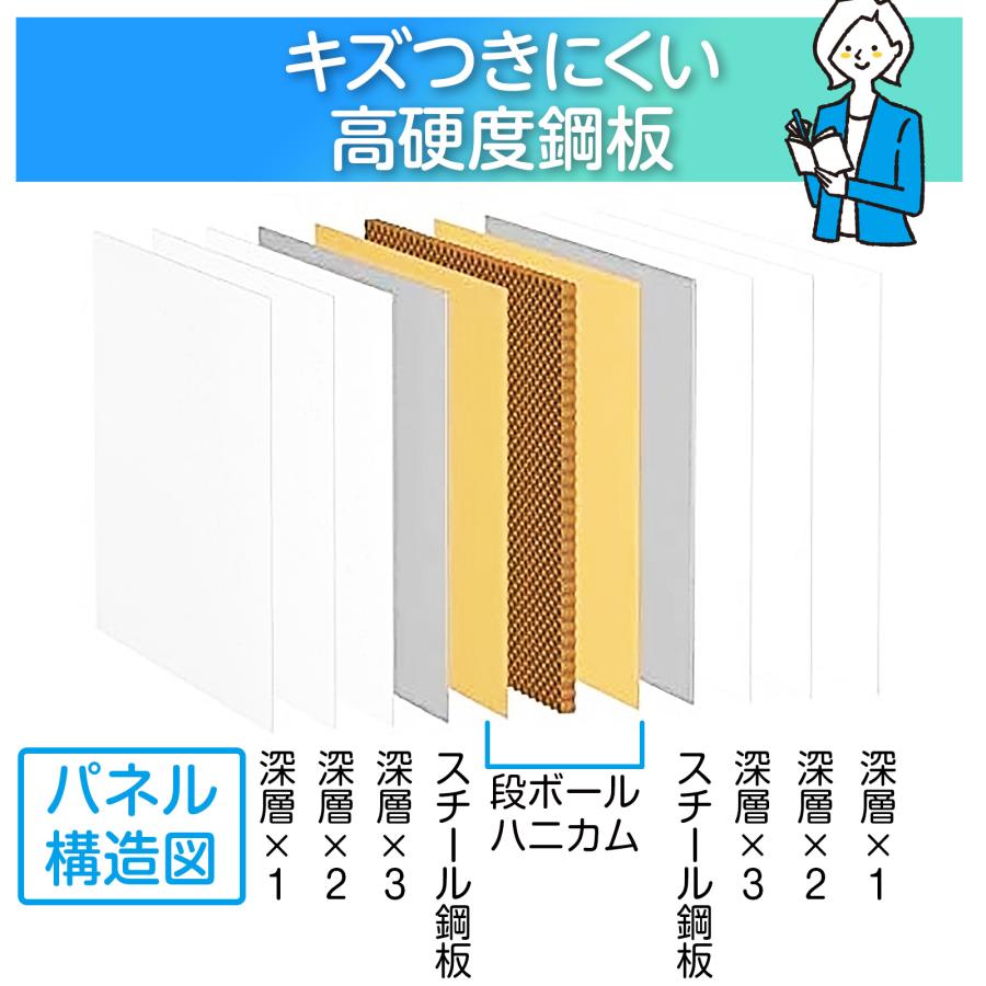 ホワイトボード 壁掛け 暗線入りタイプ 900mm×600mm マグネット SKK