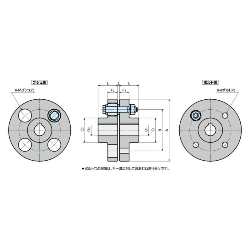 メーカー在庫あり】 000012266545 エスコ ESCO φ125mm フランジ形