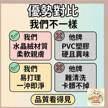 🐱HAJIMI·哈基米生活屋🦴 卡通線條小狗水晶絨車用腳墊 5件組 通用型防滑 柔軟親膚 防水防刮 易打理