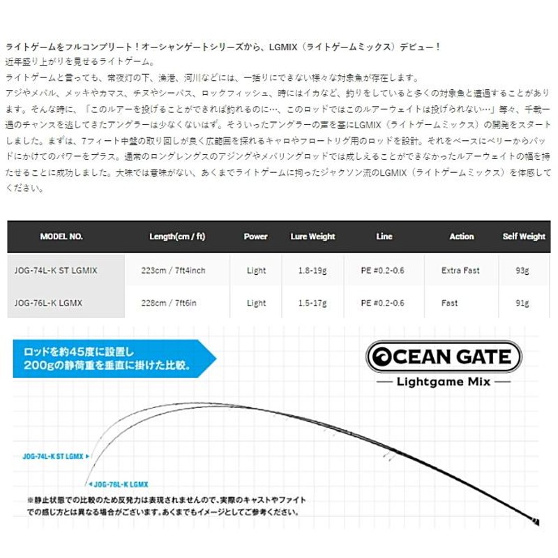 ジャクソン オーシャンゲート ライトゲームミックス JOG-76L-K LGMX