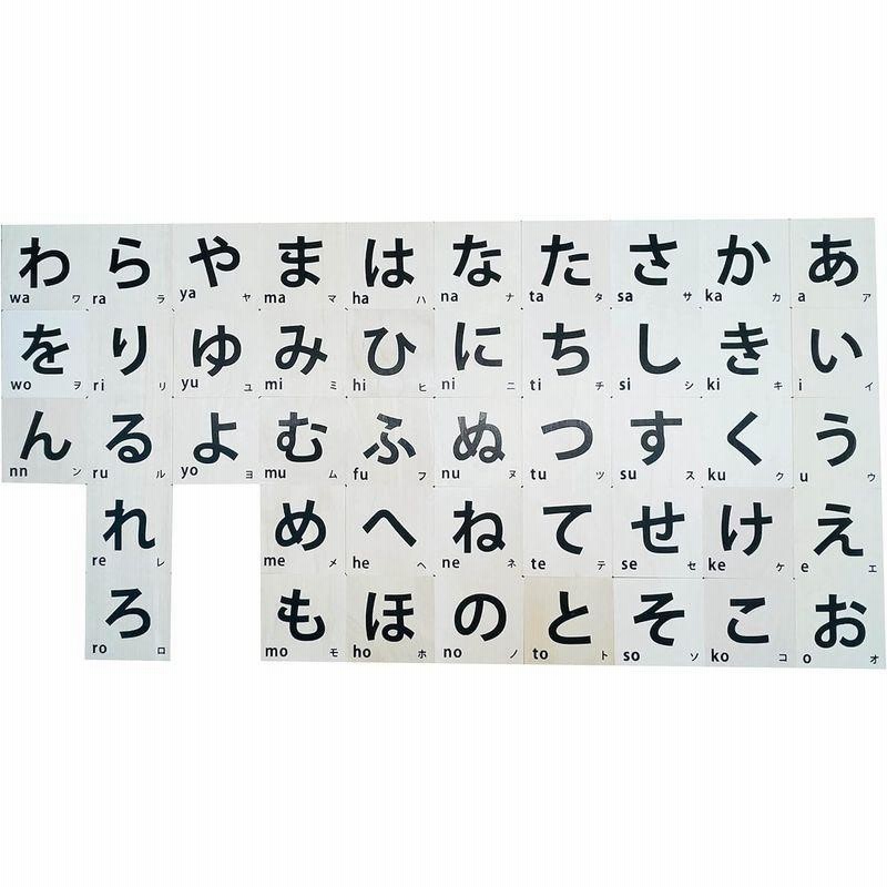 酒井産業 郡上八幡のひらがな積み木 収納箱付き 54ピース 木製