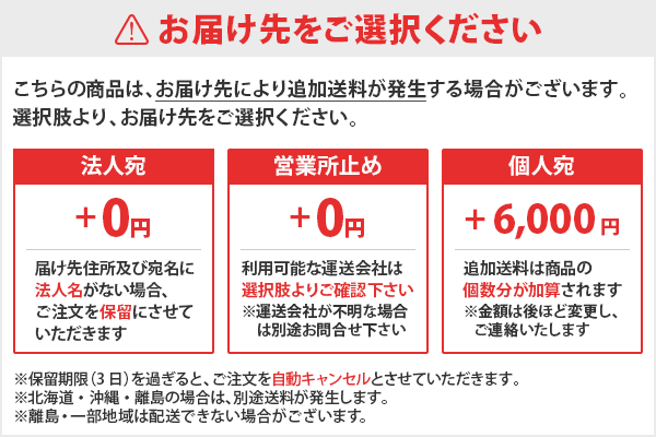 園芸温室 NH-20D型 (2.0坪 入口扉式) [南栄工業 ナンエイ 小型ビニールハウス]