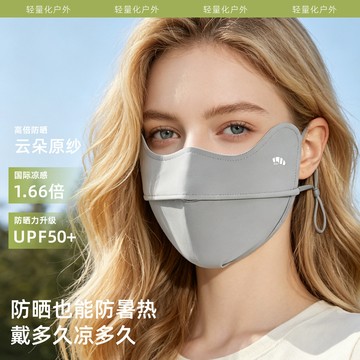 熱賣爆款防曬麵罩護眼角口罩可調節錦綸透氣可定製夏季涼感防紫外綫成人女0701 SY28
