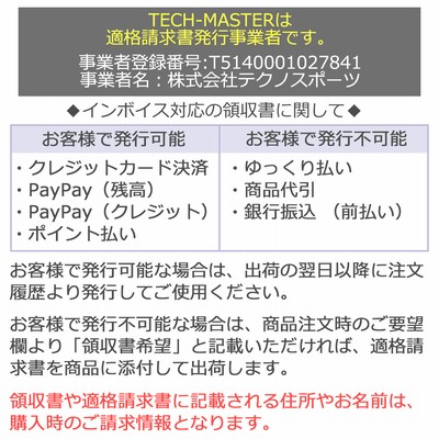 RK ステップワゴン サンシェード スパーダは一部使用不可 全窓用 5層構造 ブラックメッシュ 車中泊 アウトドア 日よけ SZ650 |  LINEブランドカタログ