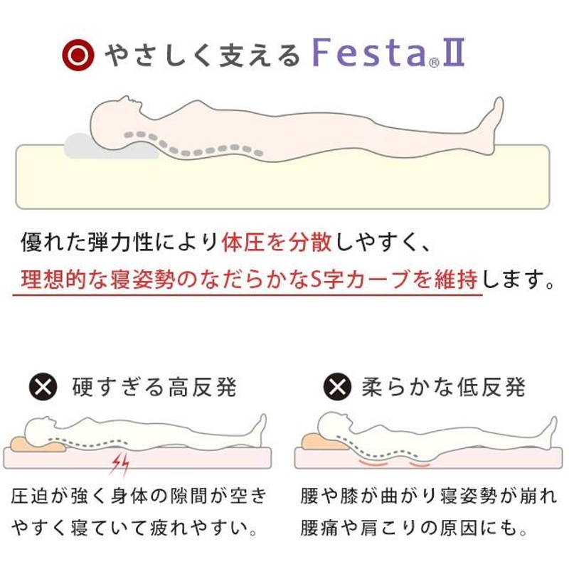 マットレス 高反発 シングル 西川 三つ折り 折りたたみ 9cm フェスタ2