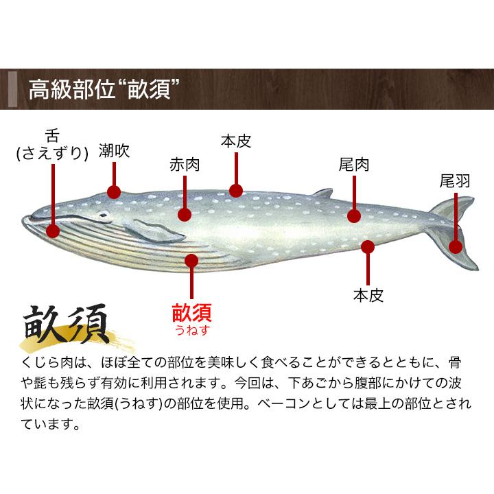 鯨 くじら 畝須 うねす ベーコン 切落とし 徳用畝須ベーコン切落し 400g