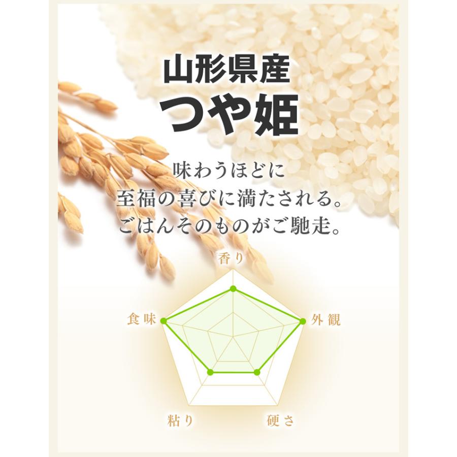 米 つや姫 山形県産 5kg つやひめ 精米 お米 白米 白ご飯 ごはん お弁当 おにぎり 常温便 同梱不可 指定日不可 産直