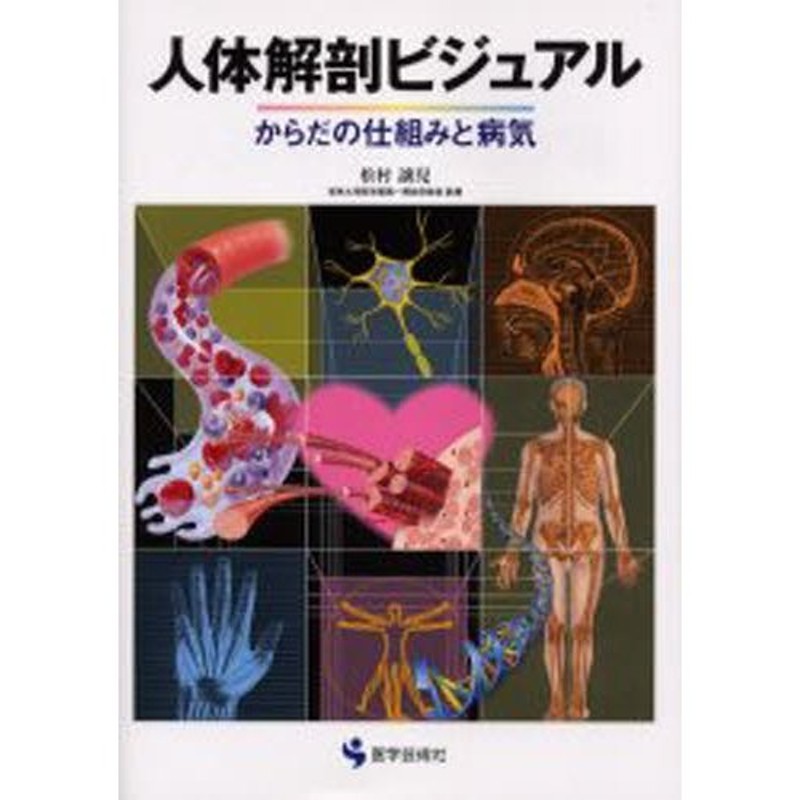 解剖学 (MINOR TEXTBOOK)