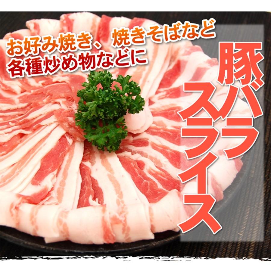 肉 豚肉 豚バラ スライス 2mm 500g 精肉 冷凍 切り落とし