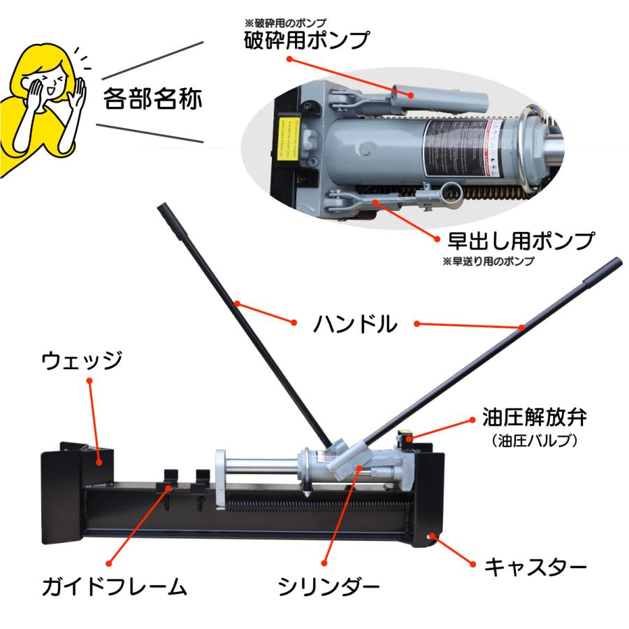 薪割り機 油圧式 手動 12トン 1200kg スプリッター 家庭用 薪ストーブ アウトドア 焚き火 キャンプ