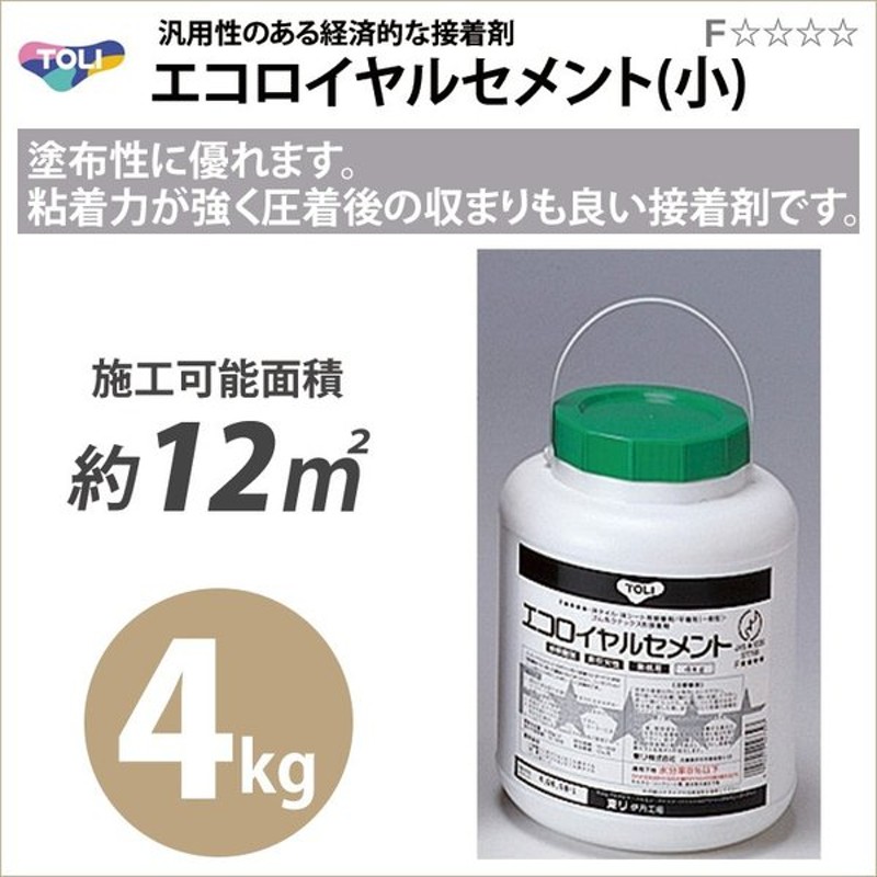 61%OFF!】 送料無料 4袋 x 276-2313.2kg パテ ワイドスーパー120 ヤヨイ化学 塗料、塗装