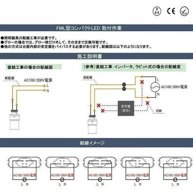 LED蛍光灯 FML13EX-L FML13EXL ledランプ FML13型 LED化 FML13形対応