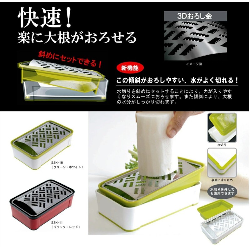 おろし器 快菜 スーパーおろし器 関市 グリーンホワイトSSK-10 ブラックレッドSSK-11 ステンレス 大根おろし おろし金 日本製 おしゃれ  大人気 SUNCRAFT LINEショッピング