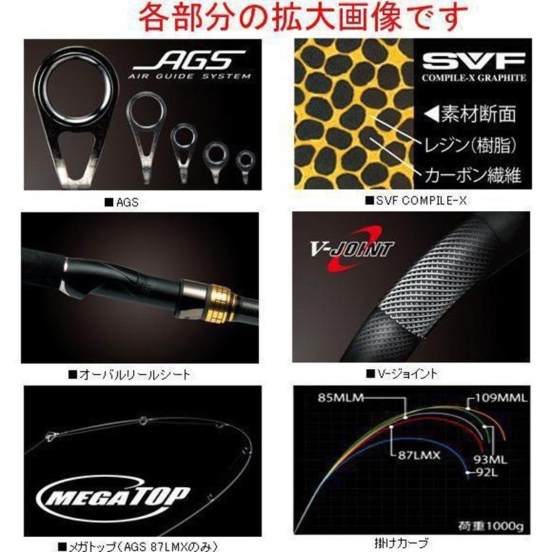 Daiwa モアザンAGS 97M BLADE COMMANDER www.gastech.com.tr